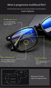 Nouvelles <span class=keywords><strong>lunettes</strong></span> <span class=keywords><strong>de</strong></span> lecture progressives multifocales anti-lumière bleue, zoom intelligent, double fonction près et loin, pour les personnes âgées - Product Image 2