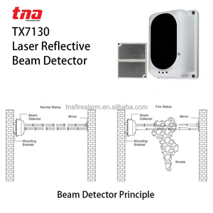 Detector de Humo Fotoeléctrico Óptico con Certificación LPCB Tanda, Cumple con la Norma EN 54-12:2015, Trayectoria de Haz de 8-100 m, 85 dB - Product Image 3