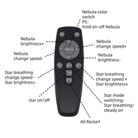 Proyector de Galaxia Lunar, Lámpara Nocturna de Estrellas con Control Remoto, Nebulosa LED para Decoración de Techo de Dormitorio, Batería Recargable de Colores