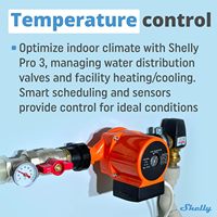 Shelly Pro 3 |   Relais intelligent Wi-Fi/LAN/3 canaux |   Automatisation des maisons et des installations |   Alexa/Google Home |   Application iOS/Android |   16A