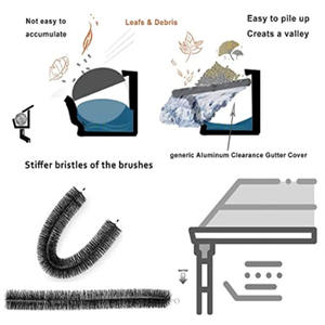Nouvelle conception de brosse de gouttière de filtre en plastique de nettoyage en nylon de 4m - Product Image 4