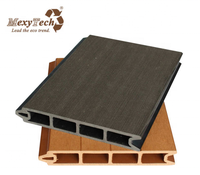 Exterieur Buiten 1.8*1.8M Nieuwe Stijl Aluminium Frame 3d Fluit Privacy Hek Wpc Hek