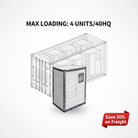 Salle de bain portable accessible aux personnes handicapées de qualité supérieure NZ AU |   Toilettes spacieuses de 2,65 m de large |   Chargez 4 unités par conteneur HQ de 40 pieds |   Livraison rapide en 30 jours