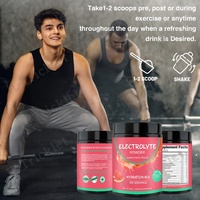 Boisson Énergisante Personnalisée aux Vitamines Essentielles et Électrolytes – Propre, Sans Sucre, Zéro Calorie – Stimule le Métabolisme et Favorise la Combustion des Graisses