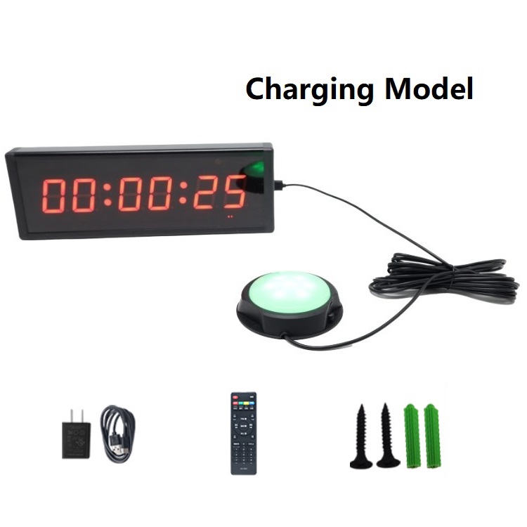 Modèle de charge