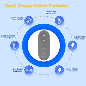 <span class=keywords><strong>Chargeur</strong></span> d'aspirateur sans fil 26,1 V 0,78 A compatible avec <span class=keywords><strong>Dyson</strong></span> V8 <span class=keywords><strong>V7</strong></span> V6 SV04 SV03 DC62 Absolute Animal Motorhead Adaptateur secteur - Product Image 5