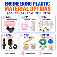 Service de moulage par injection plastique sur mesure OEM, pièces en ABS, PP, POM, nylon, acrylique, fabricant de composants industriels de précision