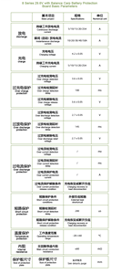BMS 8S 24V, BMS 32140 LiFePO4, BMS con Balanceo, BMS 5A 10A 15A 20A 25A, BMS para Herramientas Eléctricas, BMS de Fosfato de Hierro y Litio - Product Image 6