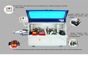 Macchina Bordatrice Automatica WF60E-2 per Lavorazione del Legno e Pannelli a Base di Legno - Product Image 6
