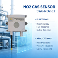 Transmetteur de dioxyde d'azote NO2 SW6NO202 DC9 36V RS485 Modbus RTU, montage mural, industriel, importé, pour la surveillance atmosphérique urbaine