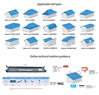 Tuiles de toit espagnoles Upvc Asa Résine synthétique Brique Rouge Américaine Ignifuge Villa Européenne Tuiles de toit solaires rouges Tuiles de toit