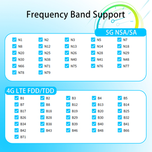 Routeur <span class=keywords><strong>de</strong></span> carte SIM 5G NR810 V2 4G LTE pour maison intelligente, WiFi6 AX3000, réseau maillé, 8 antennes, port Gigabit, pare-feu, APN, QoS, VPN - Product Image 3