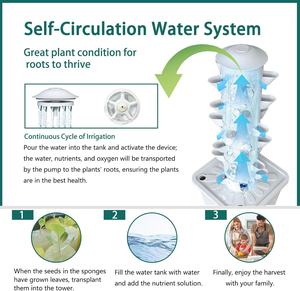 מערכת גידול הידרופוניקה 30-צמח מגדל ויטרוני אנכי חיצוני עם מערכת משאבת נביטה צמחים - Product Image 6