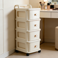 Tiroir de rangement multicouche en plastique ShenYu S, directement de l'usine, pour armoire et meuble de rangement en plastique