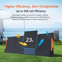 Entrepôt UE/États-Unis, livraison gratuite pour toutes les stations d'alimentation Oscal, Oscal PM200 Pro, panneau solaire, camping en plein air, panneau solaire 200W