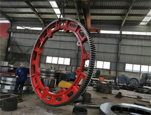 Tandwiel Ring Voor Cement Mixer Oem Grote Diameter Kogelmolen/Droger Stalen Tand Omtrek Tandwiel Wiel Met Spoor Profiel Gesmeed En Hobbed - Product Image 2