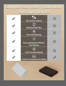 <span class=keywords><strong>2</strong></span> ، من أجل الحاسوب المحمول ، حاسوب مكتبي ، هيكل بلاستيكي - Product Image 6