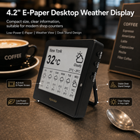 Calendario Meteorológico de Escritorio Kylendar Mini con Pantalla de Papel Electrónico de 4.2 Pulgadas para Cafetería, Tienda Minorista, Visualización de Fecha y Hora, Decoración Inteligente para Escritorio con WiFi