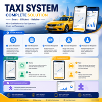 Desarrollo Personalizado de Software para Plataforma de Taxis, Compatible con Aplicaciones Android e iOS y Gestión de Backend Web