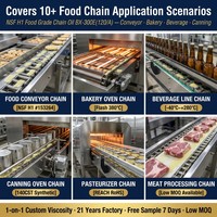 Huile de chaîne de qualité alimentaire NSF H1 153264 140CST Flash 380C -40C 280C pour convoyeurs alimentaires, fours de boulangerie, pasteurisateurs de boissons et de conserves REACH RoHS