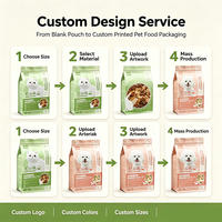Sacs à fond plat pour aliments pour animaux de compagnie OEM ODM, logo personnalisé, pochette autoportante avec fenêtre transparente pour l'emballage d'aliments pour chiens et chats