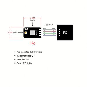 เครื่องรับสัญญาณวิทยุ RX แบบคู่915MHz/868MHz 2.4GHz เครื่องรับสัญญาณความหลากหลายของ Axisflying - Product Image 4