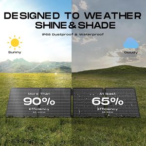 Panel Solar Portátil de 100W, IP68 Impermeable, 100 Vatios, 20V, Plegable, >23% de Alta Eficiencia - Product Image 5