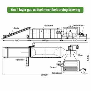 เครื่องอบแห้งวานิลลาใส่เมล็ดไหมพริกไทยถั่วพิสตาชิโอเนื้อดอกกุหลาบ - Product Image 5