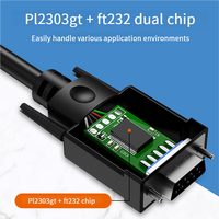 Câble série personnalisé USB 2.0 à 4 ports 9 broches RS232 DB9 RS232 vers USB2.0 FTDI câble convertisseur de puce pour ordinateur tablette décodeur
