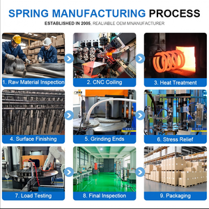 Colliers de serrage à ressort réglables en acier inoxydable 304 personnalisés pour systèmes de mesure métriques et tubes - Product Image 5