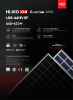 Module photovoltaïque bifacial Longi HiMo X10 d'origine, 650-670W, type N, panneaux solaires mono anti-poussière pour la production d'énergie résidentielle