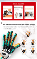 Gants robotisés de rééducation portables, réglables et légers, directement de l'usine, avec intelligence artificielle pour la thérapie miroir et la récupération post-AVC
