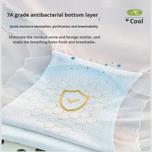 Braguitas de bikini ultrafinas 7A de seda helada, talla grande, sin costuras, transpirables, con control de abdomen <span class=keywords><strong>para</strong></span> mujer - Product Image 3