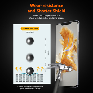 Lámina de Privacidad para Móvil, <span class=keywords><strong>Precio</strong></span> de Fábrica, Alta Calidad, Venta al por Mayor, Película Protectora de Pantalla de Hidrogel - Product Image 4