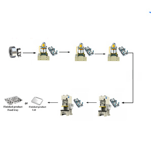 Thép không gỉ khay thức ăn SUS 304 Indonesia với nắp dây chuyền sản xuất bao gồm dập Báo Chí/Thủy lực Báo Chí/Dập chết - Product Image 1