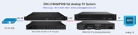 Modulateur IP vers analogique 64-en-1 PAL NTSC SECAM avec sortie à porteurs non adjacents