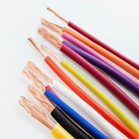 Cable de alambre automotriz estándar americano para sistema de automóvil GPT GXL HDT TWP TXL SXL Material de aislamiento de PVC conductor trenzado