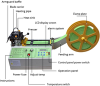 Machine de découpe automatique nouvelle génération HX-988T pour ruban satiné polyester chaud et froid, sangle en nylon et bande auto-agrippante