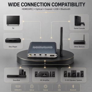 ตัวถอดรหัส Dolby DAC โปรเซสเซอร์เสียงโฮมเธียเตอร์สำหรับ AC3/DTS/HD <span class=keywords><strong>Optical</strong></span>/Coaxial/USB ให้สัญญาณออก 5.1 - Product Image 6