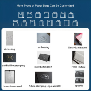 Hot Sang Trọng Hương Thơm Nước Hoa Dầu Hộp Quà Tặng Rỗng Mỹ Phẩm <span class=keywords><strong>Advent</strong></span> Lịch Hộp UV Lợi Thế Làm Các Tông - Product Image 5