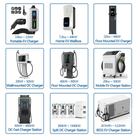Chargeur rapide solaire DC-DC modulaire pour véhicules électriques 40 kW, 60 kW, 80 kW, CCS2, OCPP2.0.1, haute efficacité, pour le marché autrichien et européen
