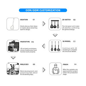 Tùy Chỉnh Nhà Bếp Tiện Ích Bằng Gỗ Cắt Board Óc Chó Keo Tre Hội Đồng Quản Trị Thiết Lập Cắt Khối Thớt Board Với Nước Trái Cây Rãnh - Product Image 4