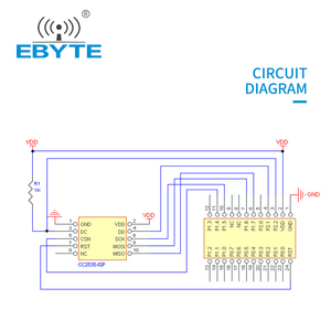 Ebyte E18-MS1-PCB CC2530พลังงานต่ำ ZigBee เครือข่ายไร้สาย SOC CE FCC RF ชิป CC2530โมดูล Zigbee - Product Image 5