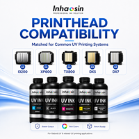 Tinta UV Fleksibel untuk Printer UV LED, Film Tahan Tekuk Tinggi, Kulit dan Bahan Lunak, Pencetakan Digital