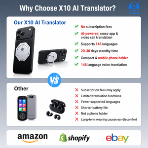 Interprète de poche intelligent 146 langues Traduction <span class=keywords><strong>audio</strong></span> et vidéo transversale entre applications Traduction hors ligne de photos et de textes pour les voyages - Product Image 3