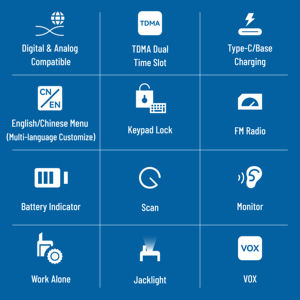 Mini DMR 3W Baterai 3000mah Walkie Talkie Digital DMR Radio Mobile Digital DMR Tier <span class=keywords><strong>2</strong></span> Bebas Lisensi DMR - Product Image 5