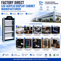 Étagère d'affichage en acrylique personnalisée, armoire de supermarché avec autocollant de surface polie pour la publicité en magasin et les expositions