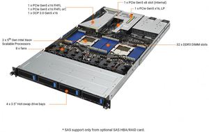 เซิร์ฟเวอร์แบบแร็ค RS700 E12 RS12U 1U พร้อมโปรเซสเซอร์ Xeon 6 ตัว หน่วยความจำ DDR5 6400/5600 RDIMM 9500-16I ช่องใส่ฮาร์ดดิสก์แบบถอดเปลี่ยนได้ทันทีขนาด 2.5 นิ้ว จำนวน 12 ช่อง - Product Image 1