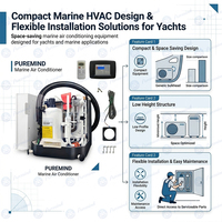 Climatiseur marin autonome Puremind 24000 BTU, refroidissement, chauffage, déshumidification, 220V R410A pour projets nautiques
