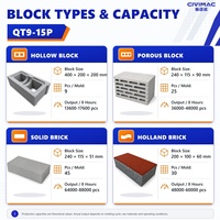 Machine de fabrication de blocs de béton entièrement automatique haute efficacité QT9-15P pour blocs creux, pleins, pavés, emboîtables et bordures